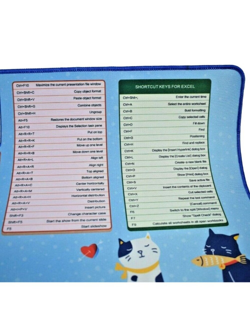 Inphic Shortcut Function Keys XL Computer Keyboard Mousepad Mat Excel, Word, New - Picture 5 of 6